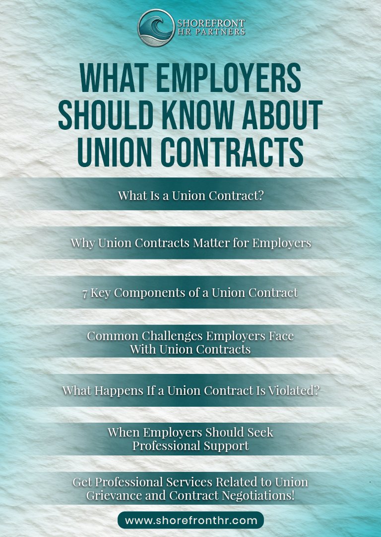 FAQs About Union Contracts